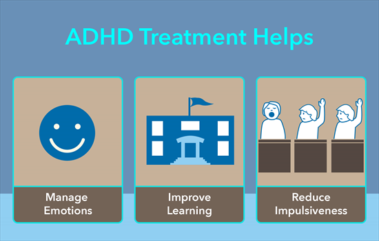 Treatment Options For ADHD