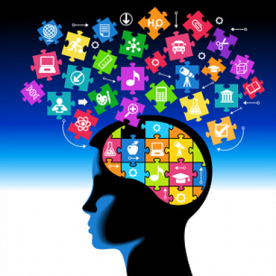 Association Between Mindfulness & Working Memory