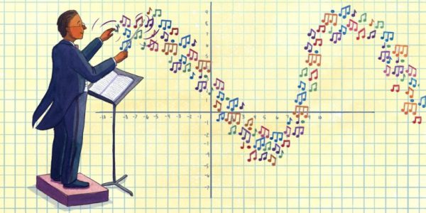 Relationship Between Music And Maths Ability