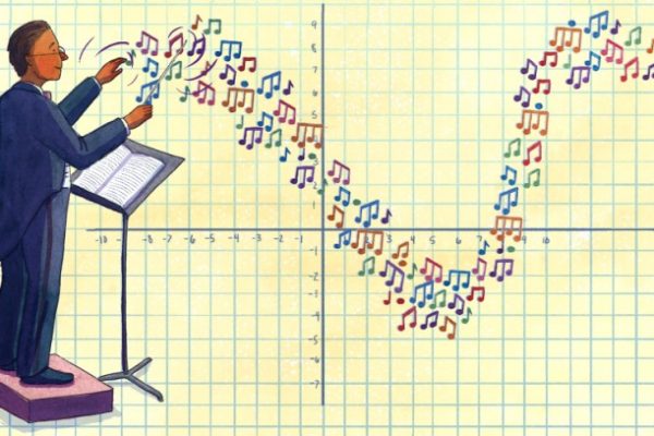 Relationship Between Music And Maths Ability