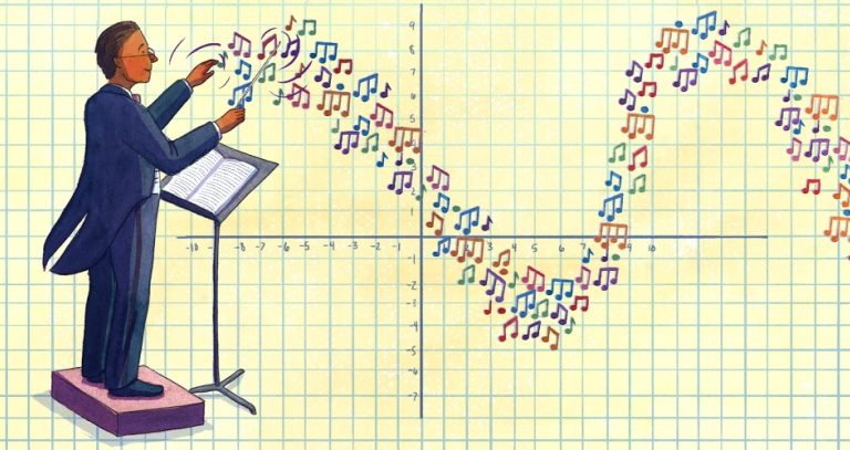 Music And Maths Ability